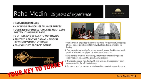 Investor Pack — 50 franchise, 250+ çalışan, 6 yurt dışı ofis, 20 acente, DAMAC temsilciliği
