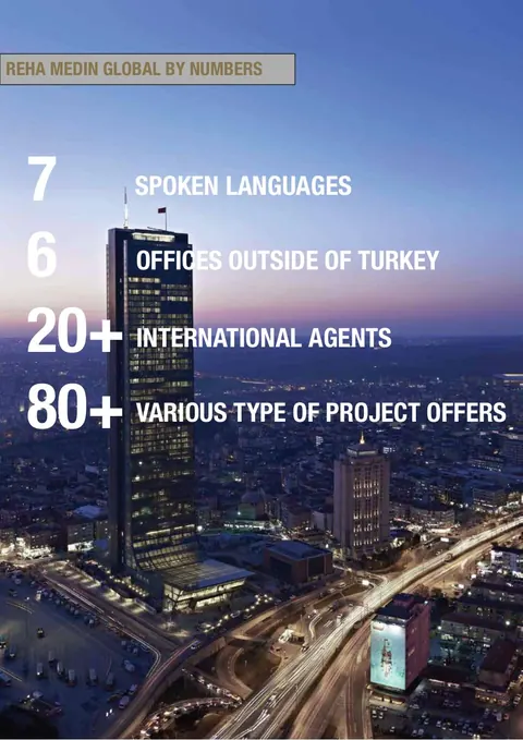 Company Profile 2015 — 6 yurt dışı ofis, 20+ uluslararası acente, 7 dil